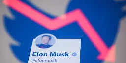 Musk admits advertisers haven’t returned to Twitter, ad revenue down 50%