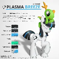 Konqi and Plasma Breeze