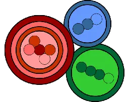 Visual Lambda Calculus by Torec Studio